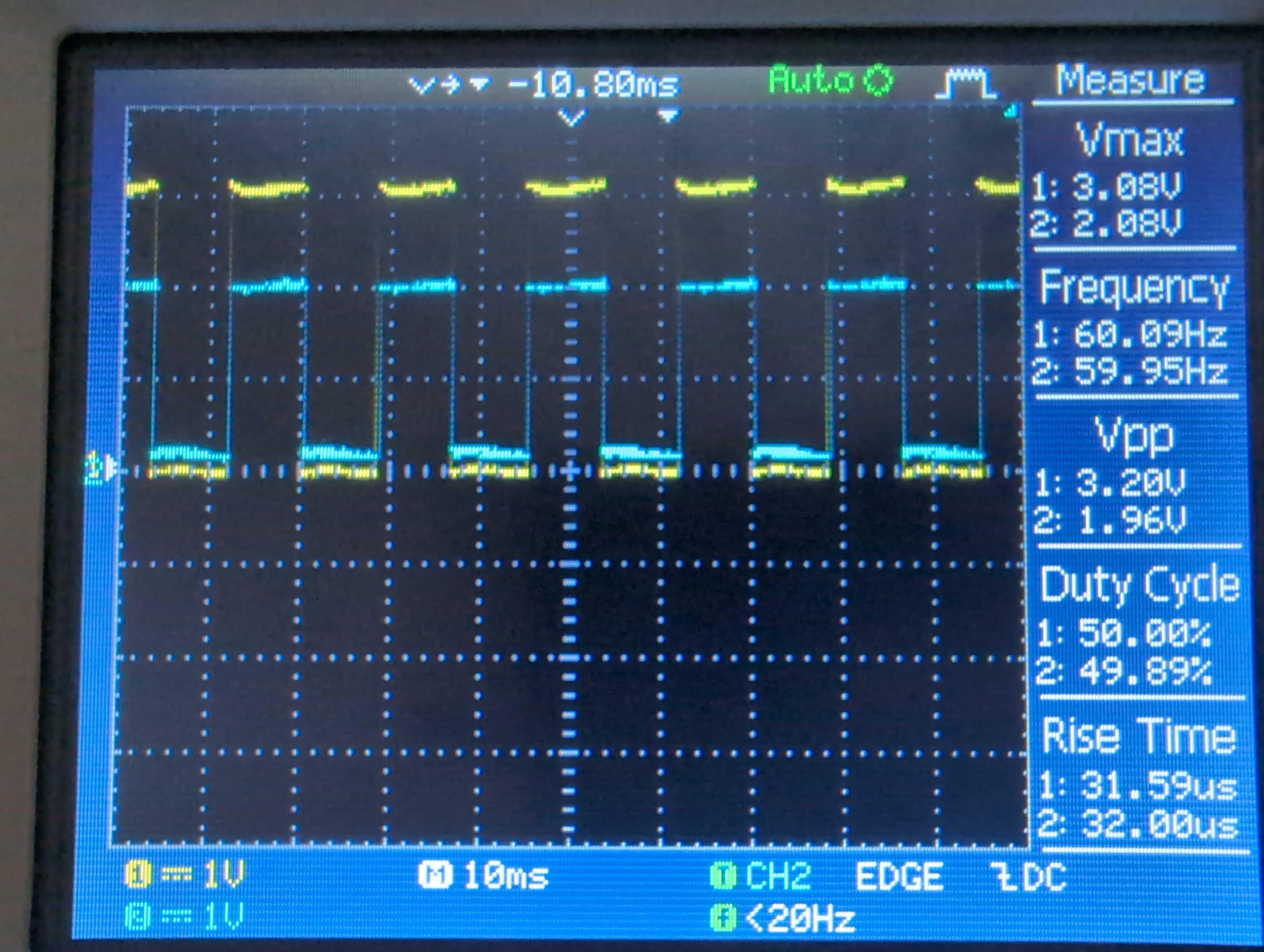 GMSL2 sync input signal