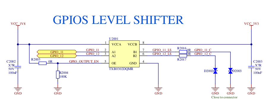 GPIO level shifter