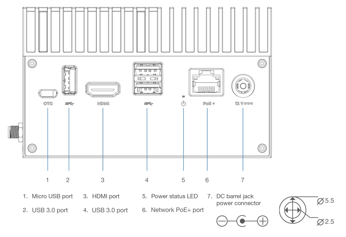 Connection panel