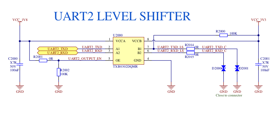 UART2 level shifter