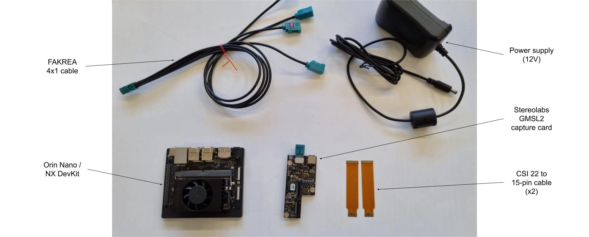 Orin Devkit Material