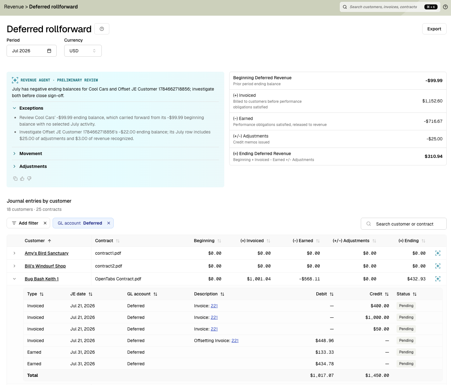 Deferred Revenue Rollforward summary showing beginning balance, invoiced, earned, adjustments, and ending balance