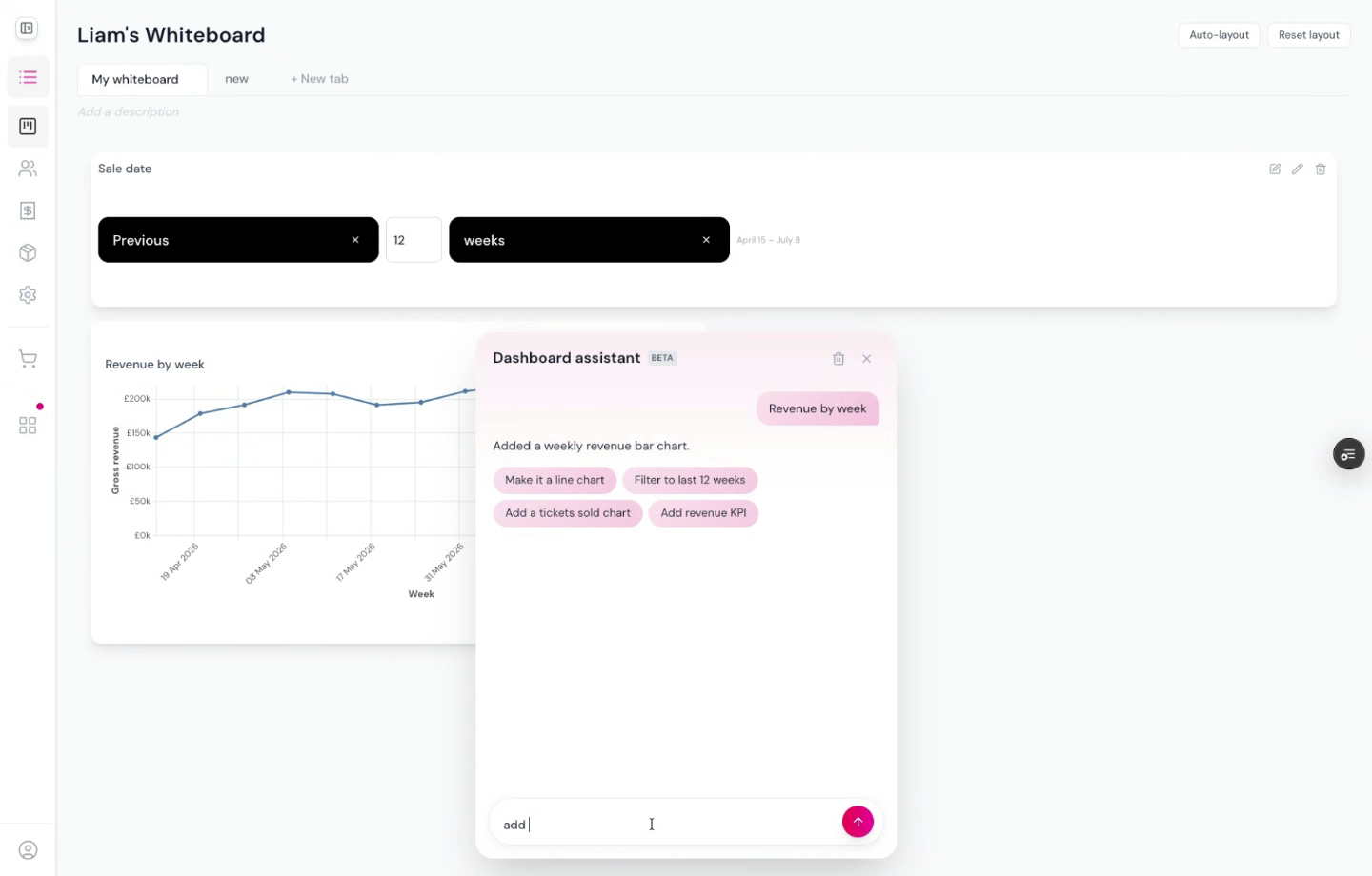 The whiteboard provides a drag-and-drop canvas for custom charts.