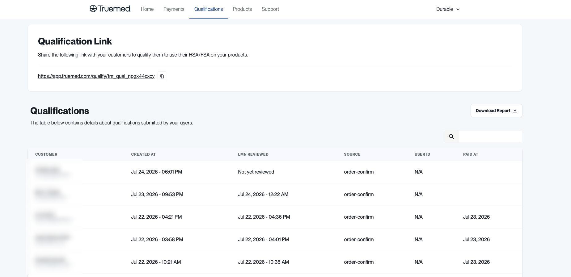 Truemed Dashboard Qualifications page with the qualification link and requests table
