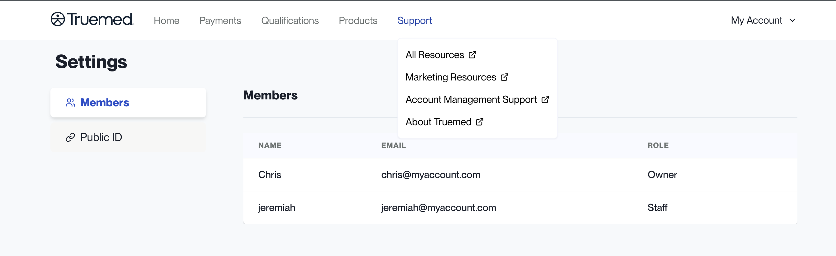 Truemed Dashboard Support menu showing resource links