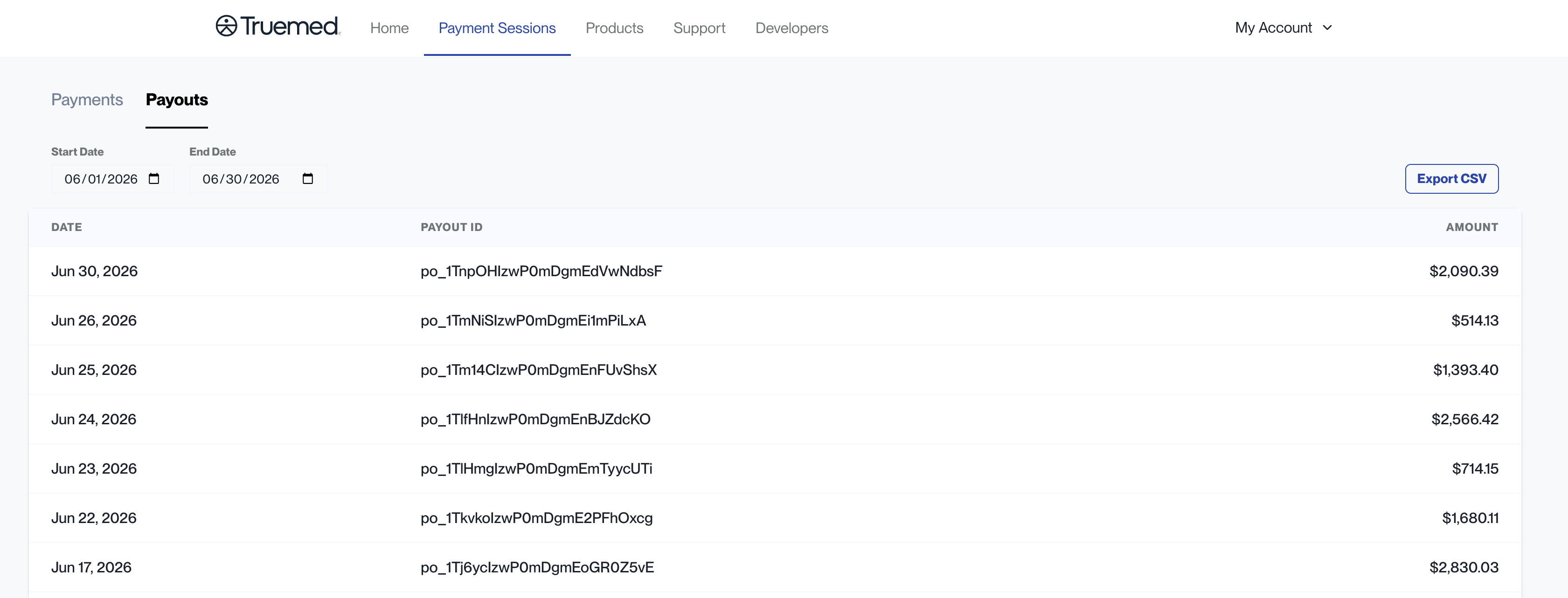 Truemed Dashboard Payment Sessions Payouts tab