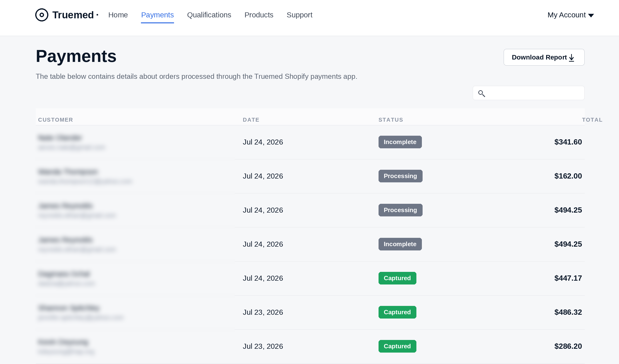 Truemed Dashboard Payments page listing customer payment attempts and statuses