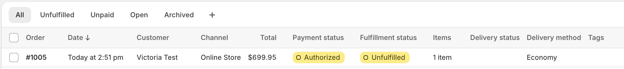 Authorized status