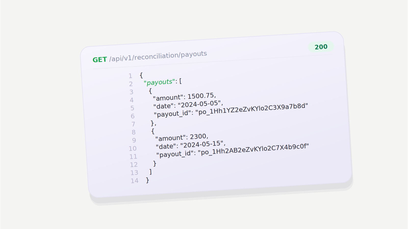 Reconciliation API transactions view