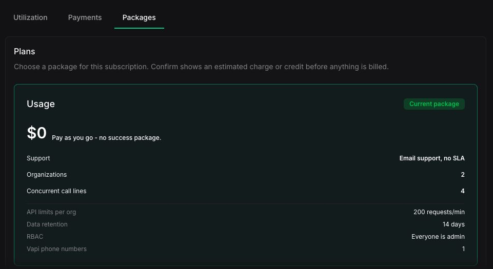 Packages tab showing Usage as the current package and its included limits