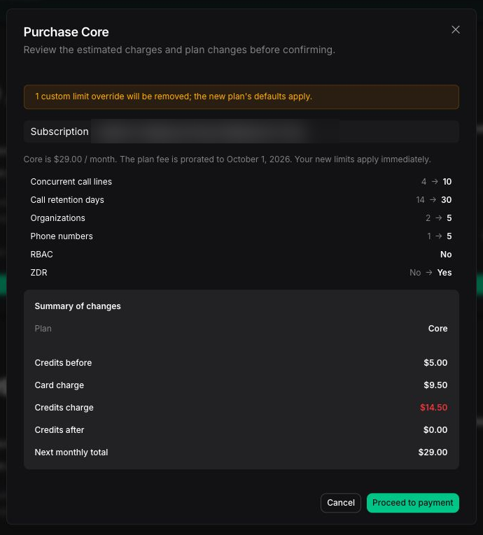 Purchase Core review showing estimated charges and changes to package limits