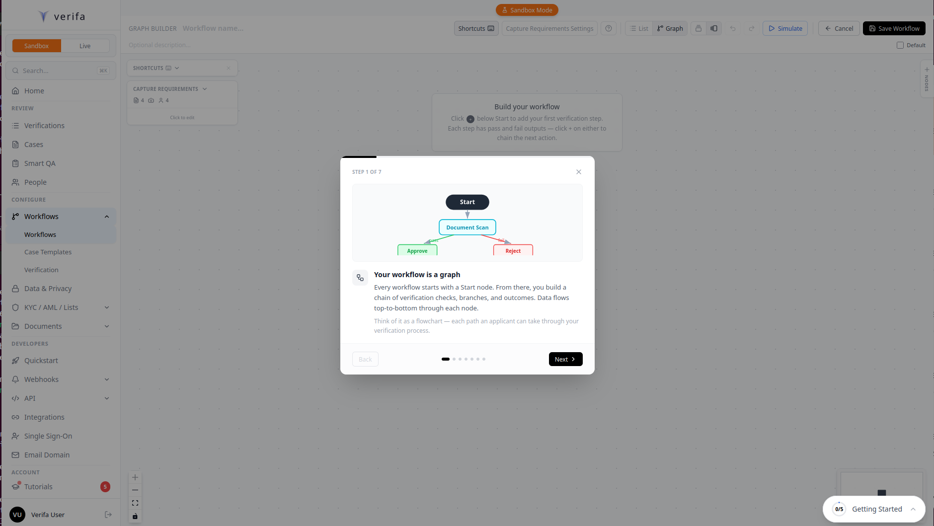 Graph builder intro — workflow is a graph
