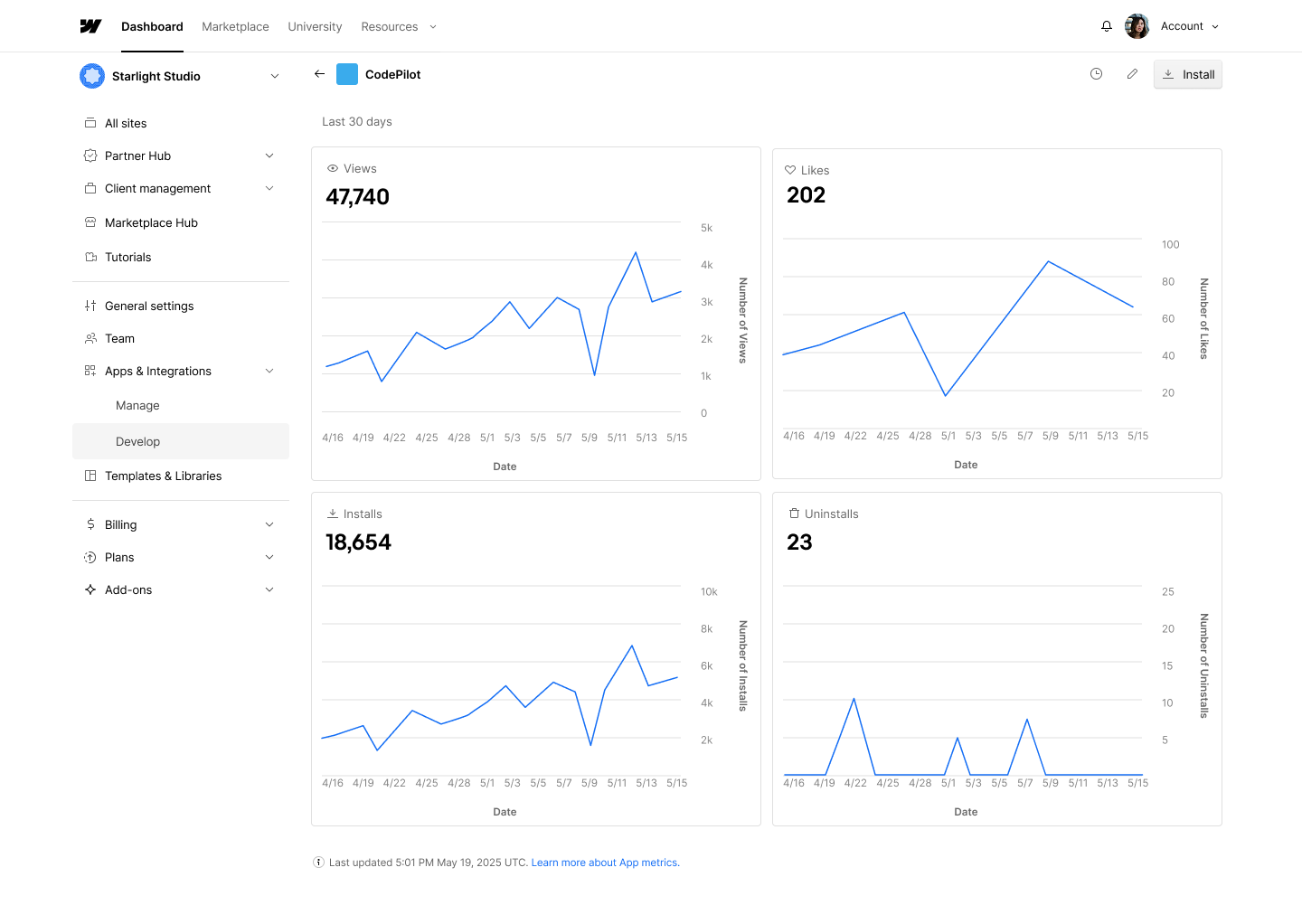 App Metrics