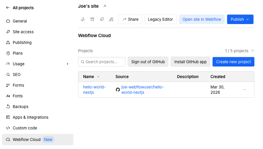 Looking at the applications within a site