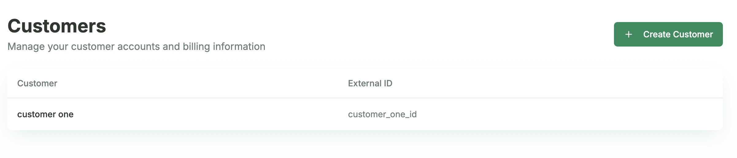 Customer Created Successfully