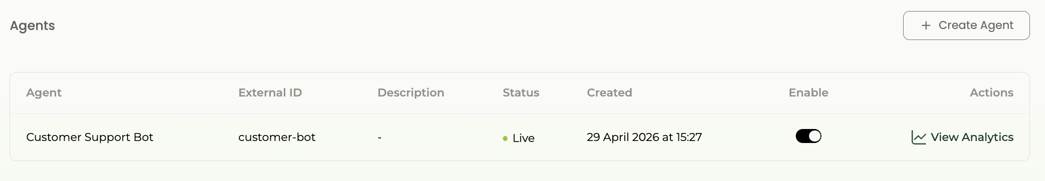 Agent Created Successfully