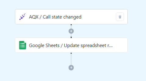 Atlas + Google Sheets